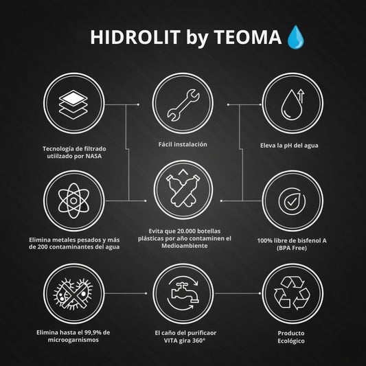 💧 Purificador de Agua - Vita Hidrolit by Teoma